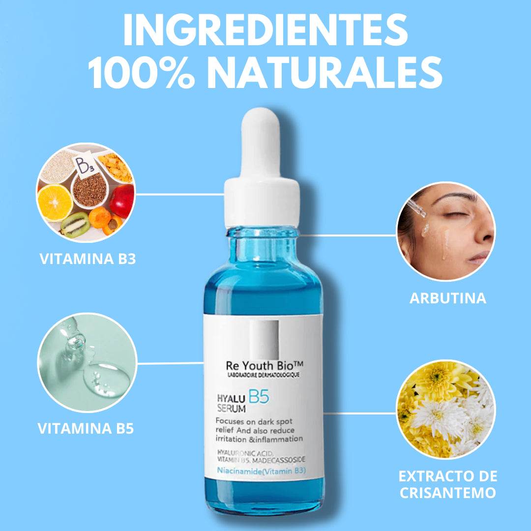 1+1 GRATIS | DI ADIÓS A LAS ARRUGAS CON RE YOUTH BIO™